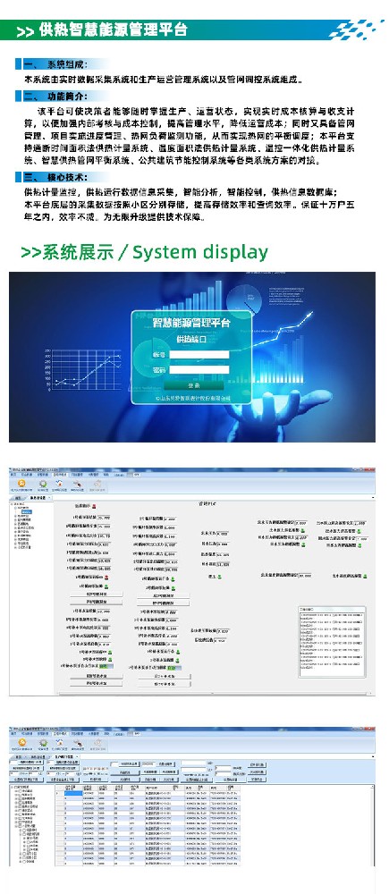 智慧能源管理平臺