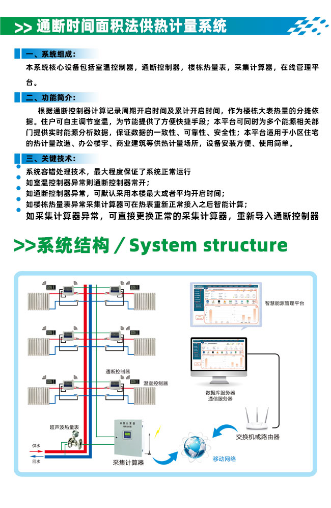 通段時(shí)間面積法供熱計(jì)量系統(tǒng)